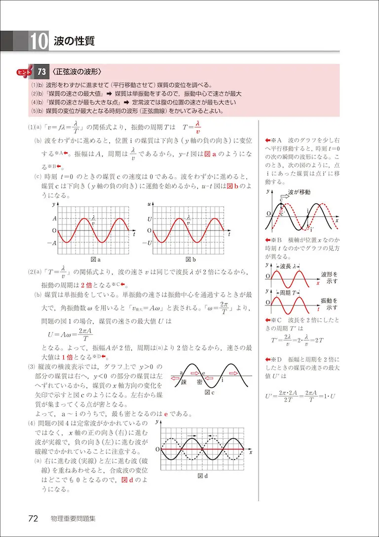 公の場での発言・インタビュー報道記録